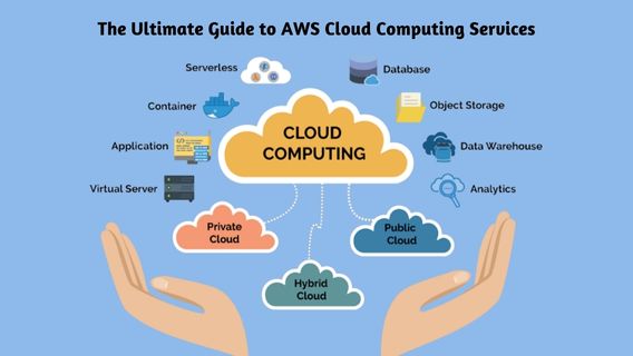 The Ultimate Guide to AWS Cloud Consulting Services